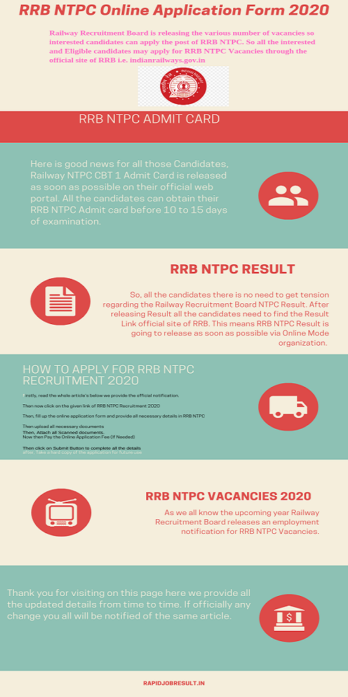 RRB NTPC Online Application Form