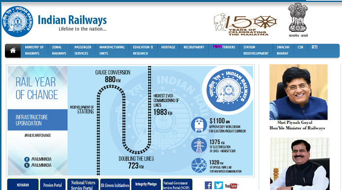 Western Railway Apprentice Recruitment